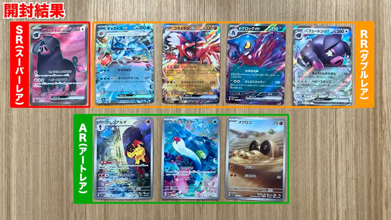 スカーレットex 封入率
